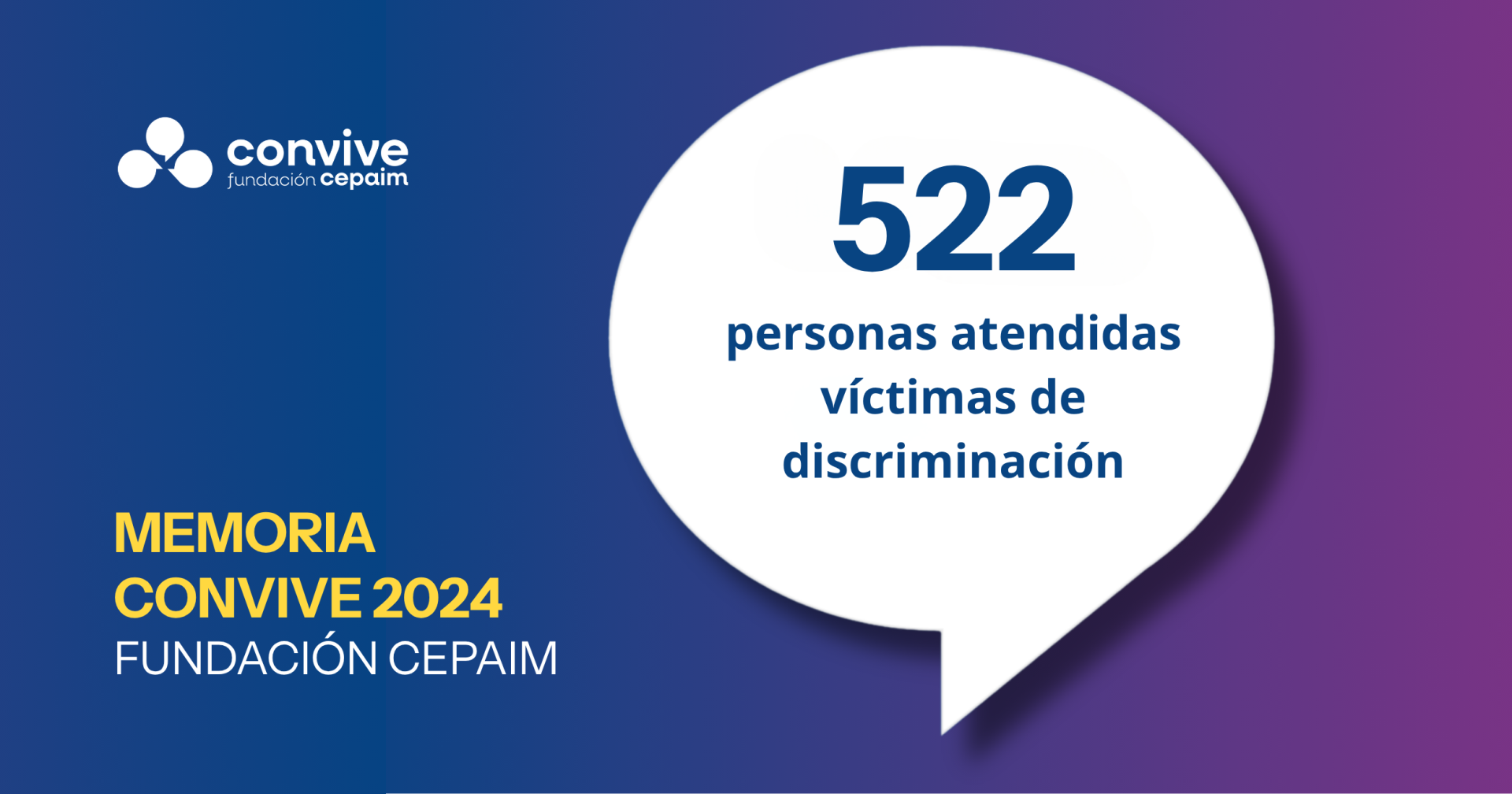 Análisis de vulnerabilidades CONVIVE Fundación Cepaim