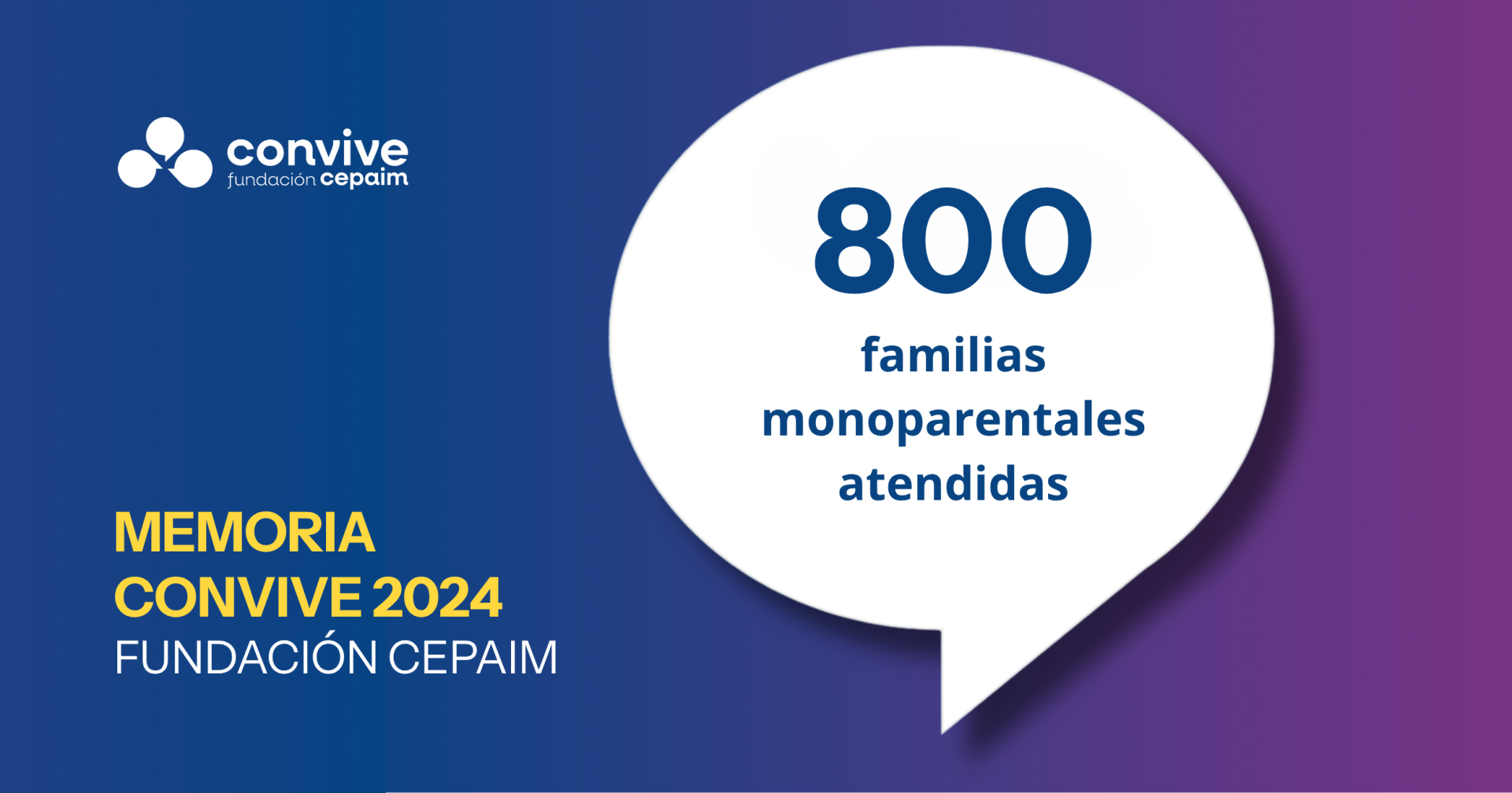 Análisis de vulnerabilidades CONVIVE Fundación Cepaim
