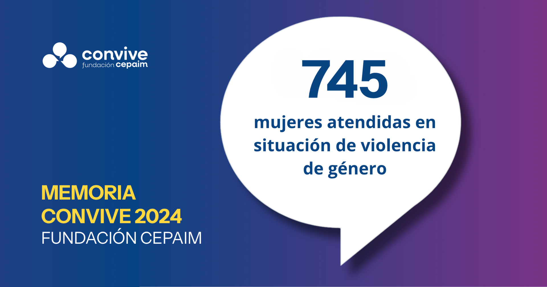 Análisis de vulnerabilidades CONVIVE Fundación Cepaim
