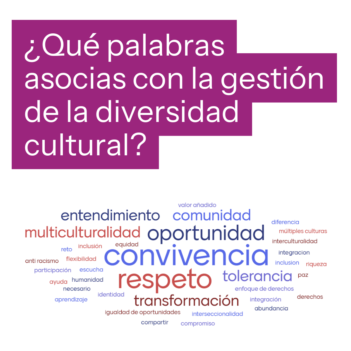 Pildoras Adelante+ Empresas