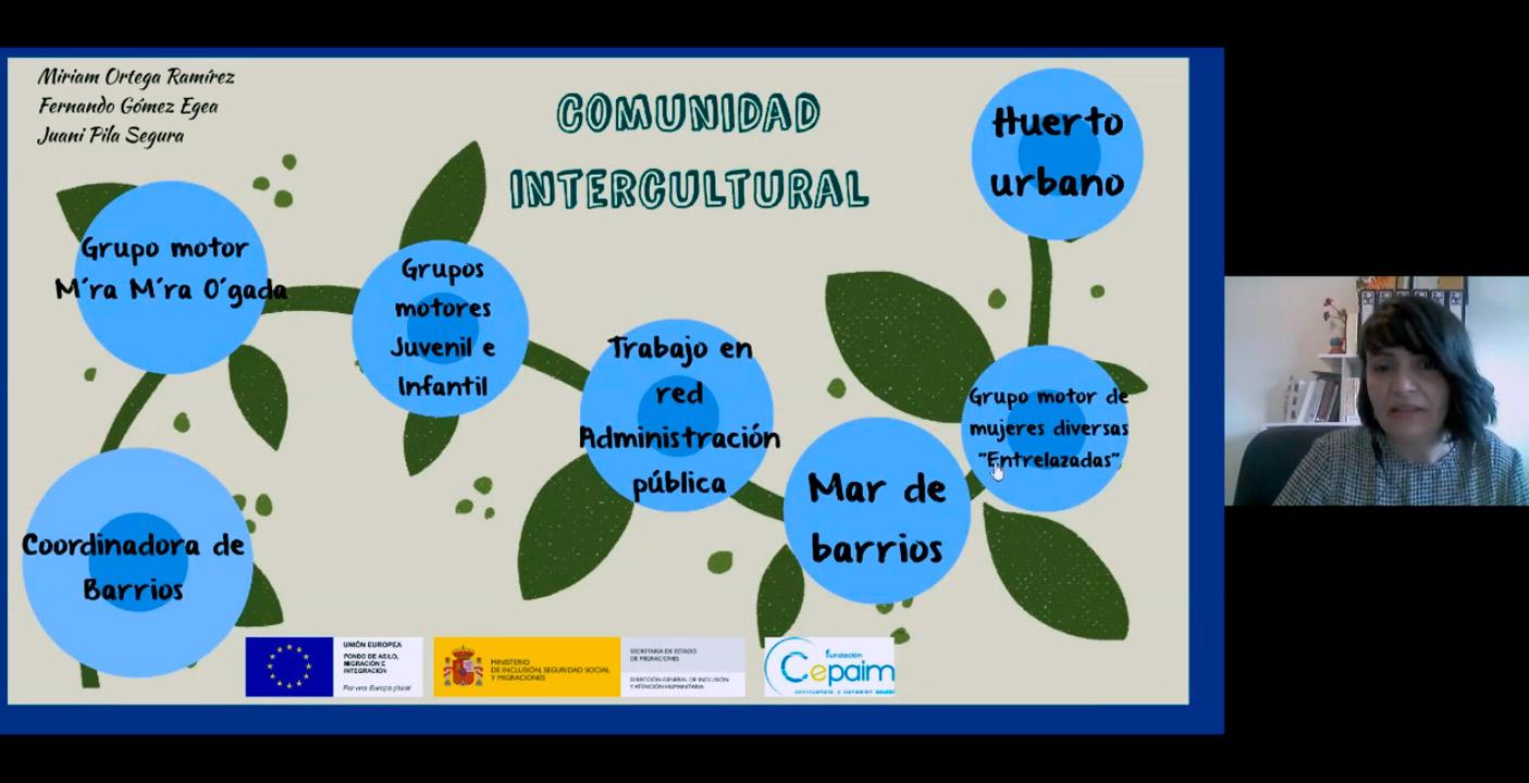 CartagenaPiensa 1 JornadaComunidadIntercultural octubre2020