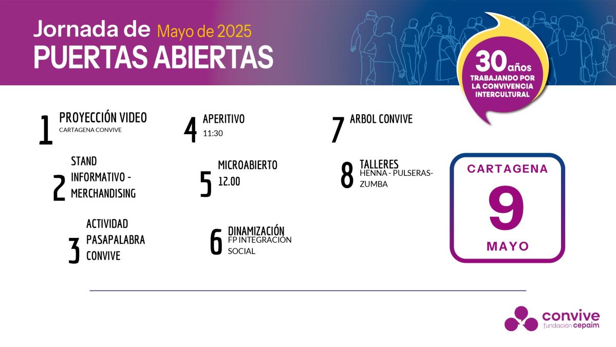 Cartel Actividades Puertas Abiertas Murcia Cartagena 25 2