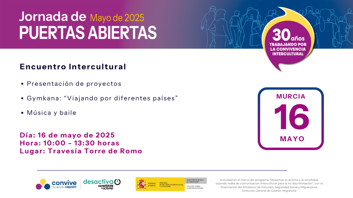 Revisión Murcia - Puertas Abiertas 2025 - Desactiva