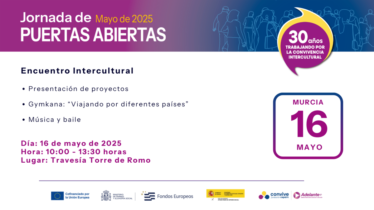 Revision-PuertasAbiertas-Adelante-Murcia