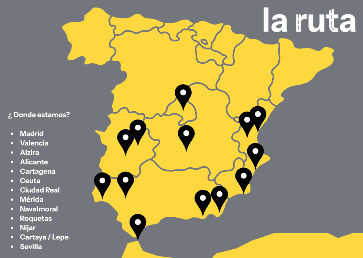 La Ruta Territorios