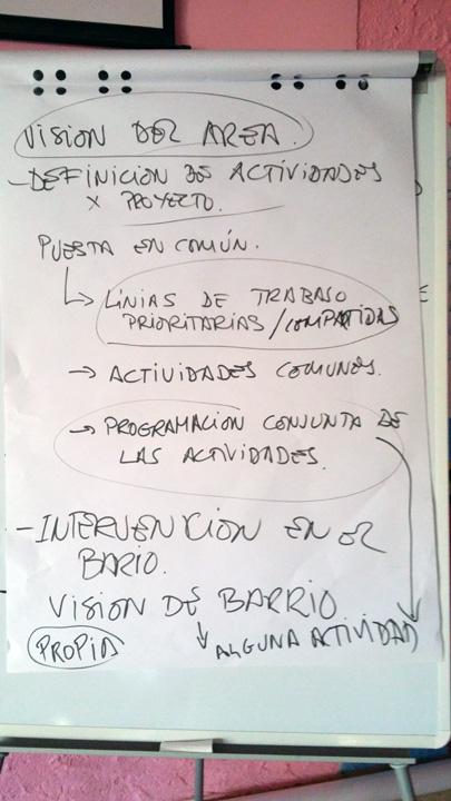 Formacion Interna Cepaim Valencia Equipos Cohesionados Eficaces 2