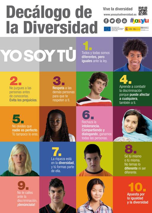 Decalogodiversidad