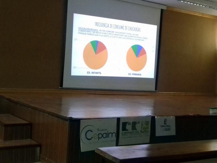 ProyectovidaSaludable 3 MolinadeAragón FundacionCepaim curso2018