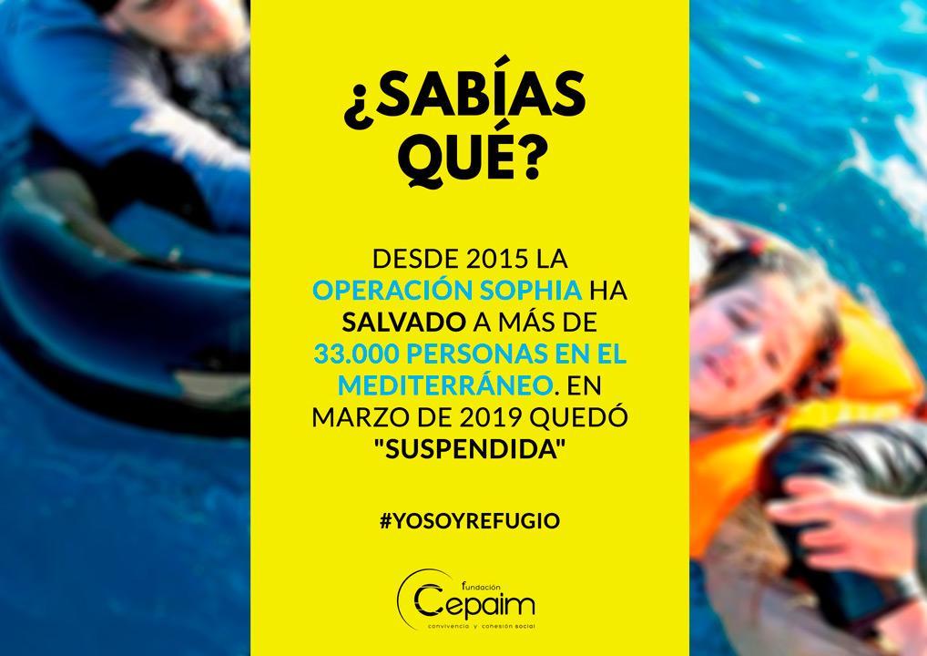 SabiasQue2019 web 5 DíaPersonasRefugiadas