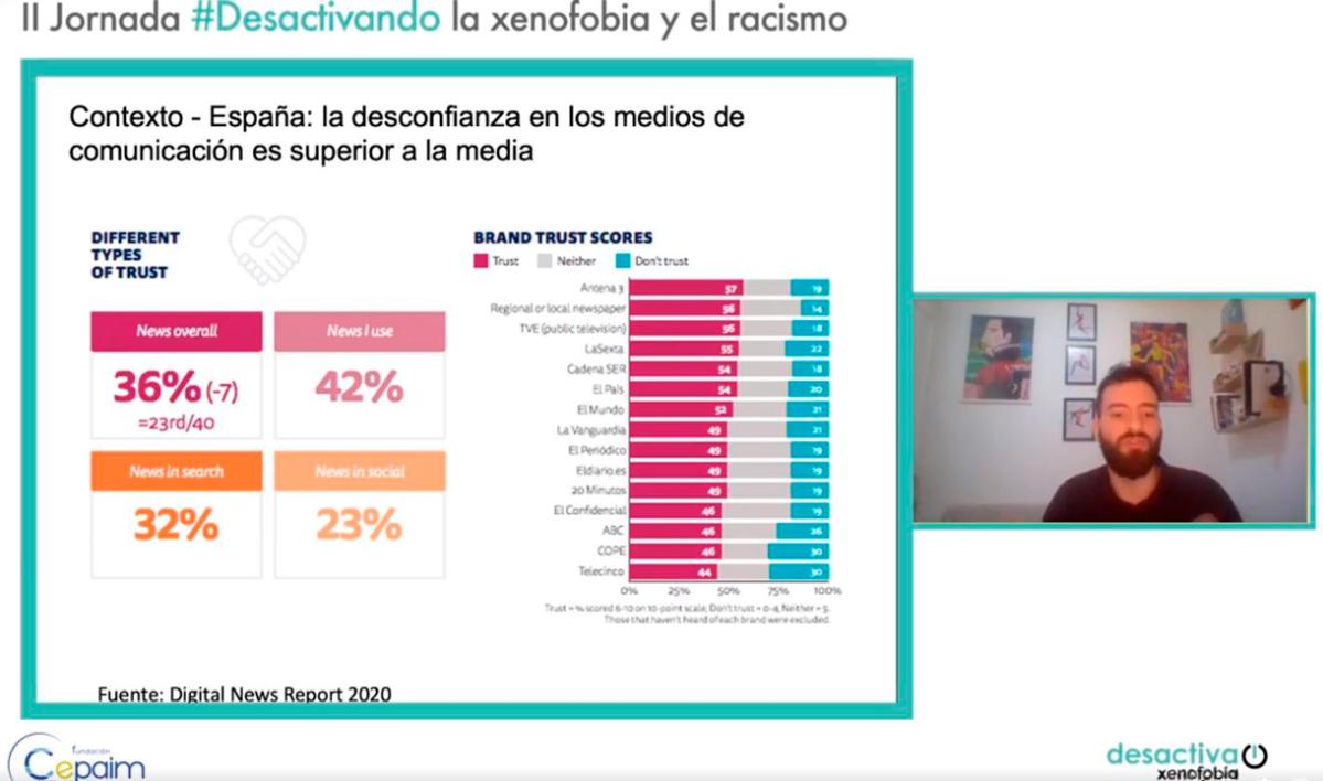JornadaDesactiva2020 DavidP