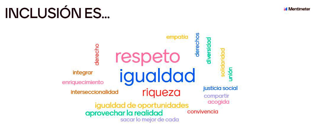 19DesayunoResponsable GD Inclusión mayo2021