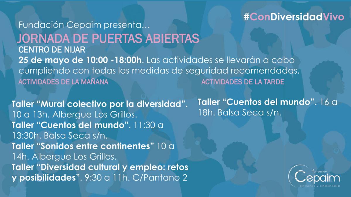 Presentación de PowerPoint