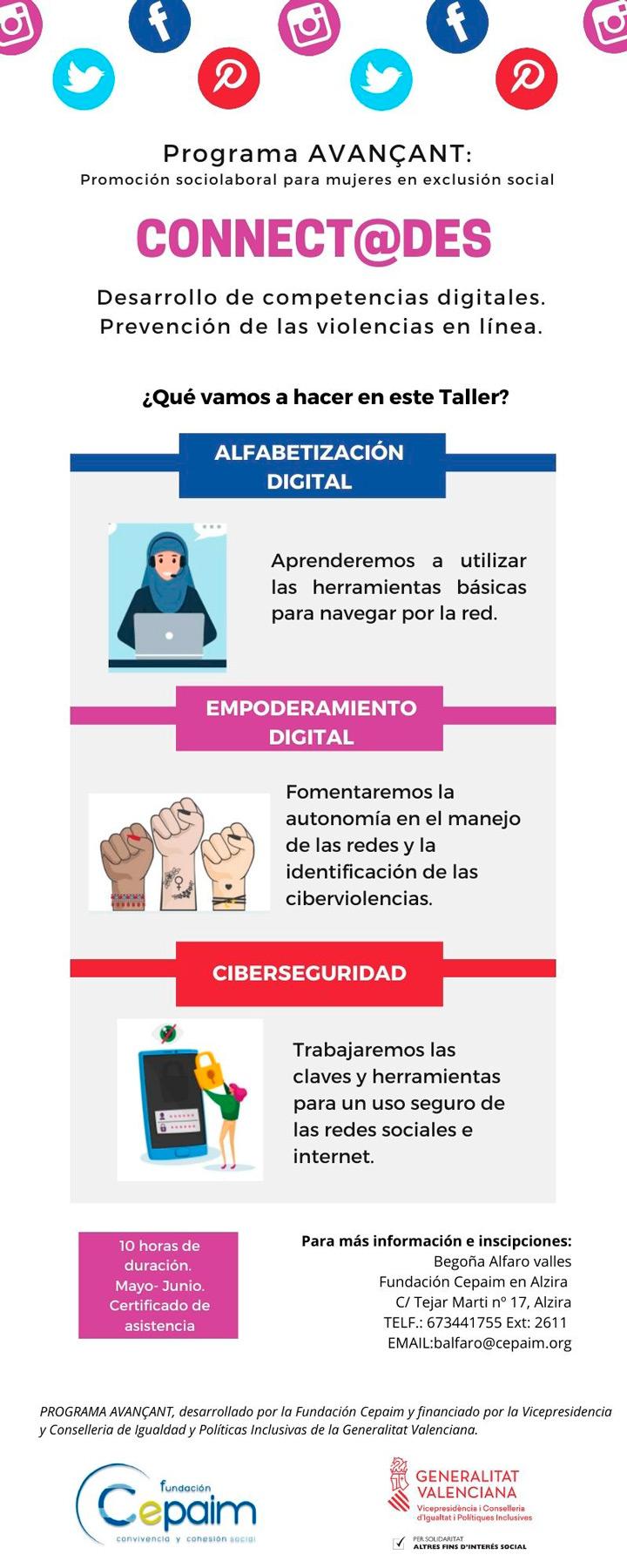 Copia de P