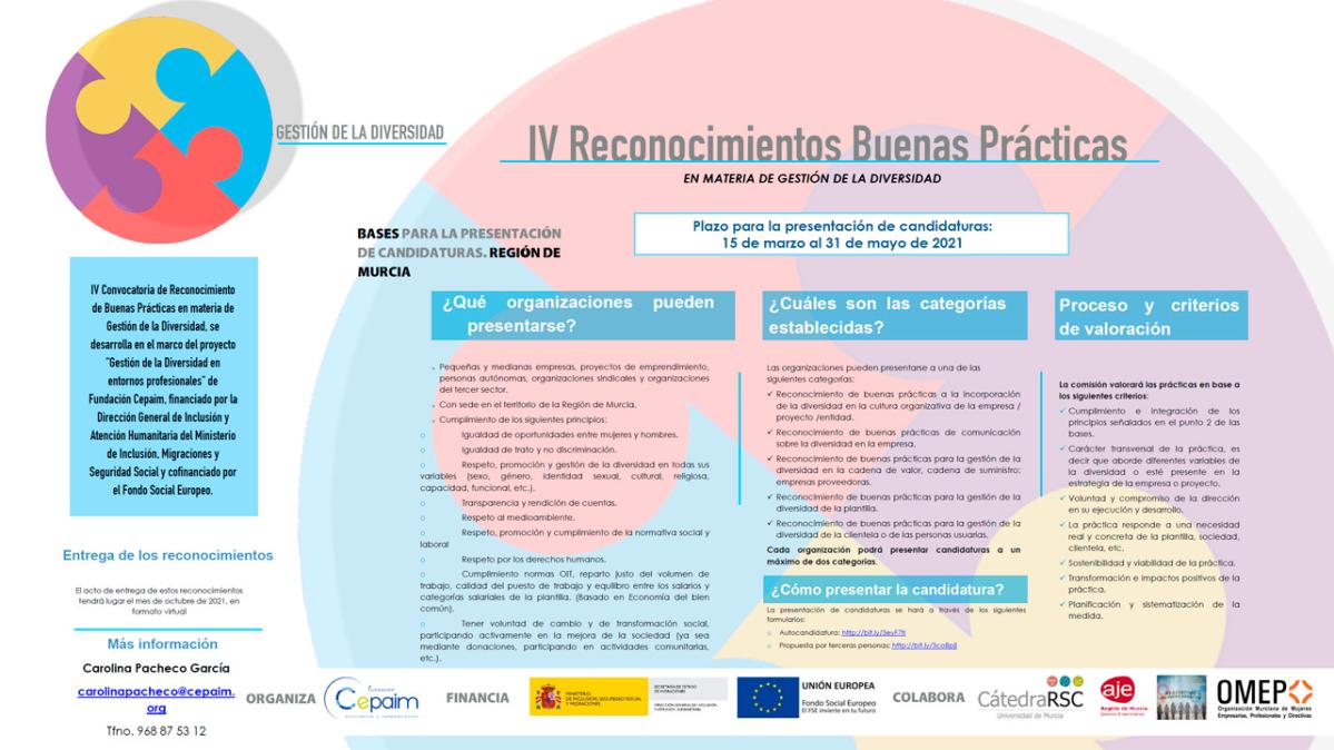 web v2 Resumen BasesReconocimientos2021 Murcia
