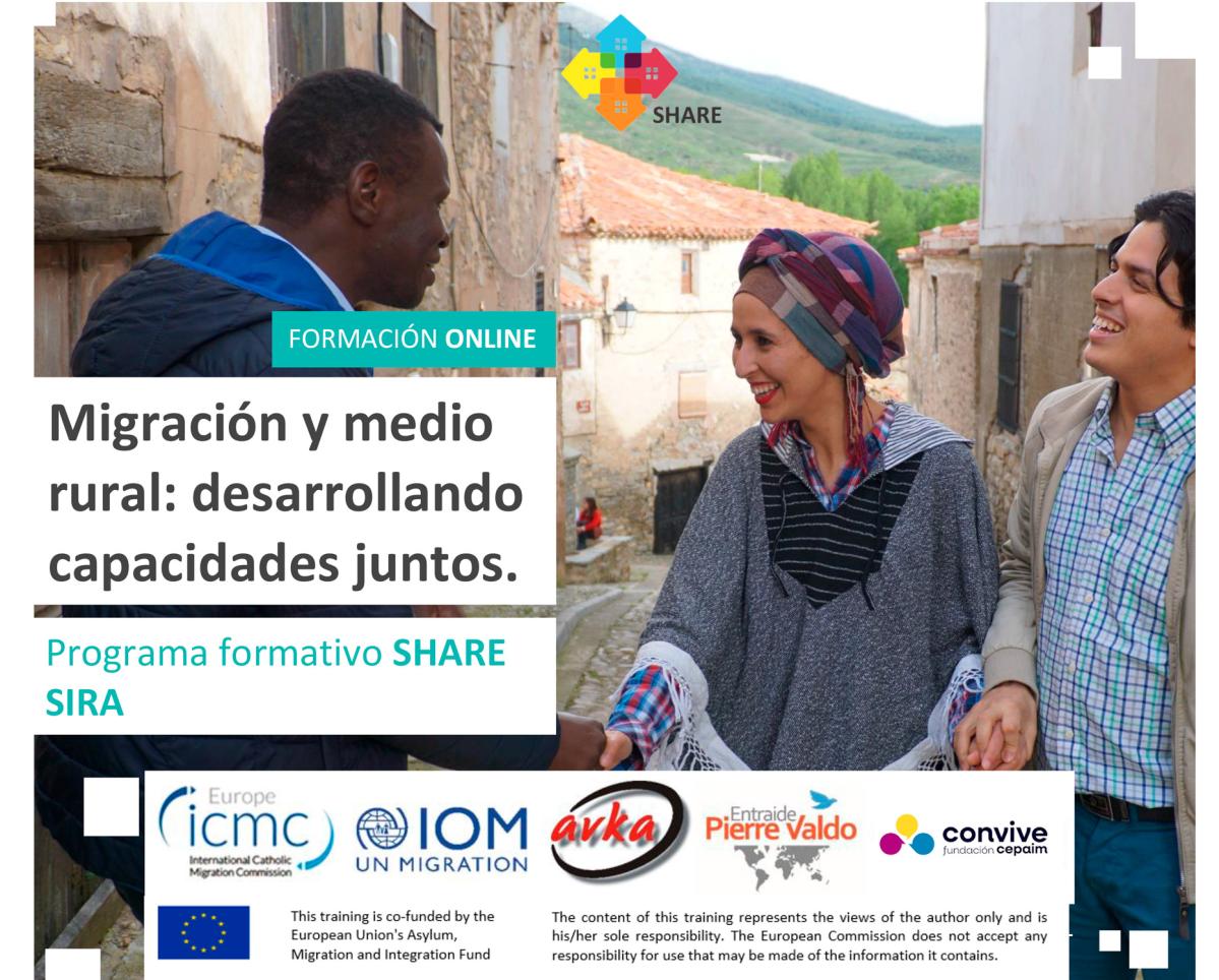 Programa formativo SHARE SIRA2 1