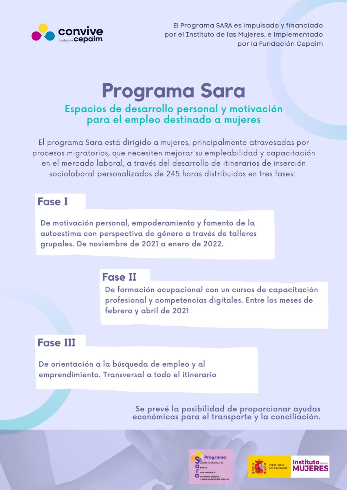 1. Programa SARA redes sociales