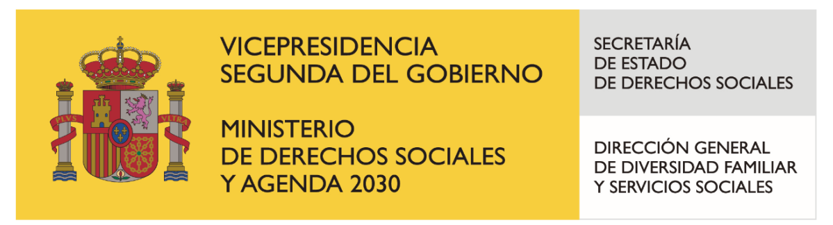 Ministerio Derechos Sociales y Agenda 2030 2