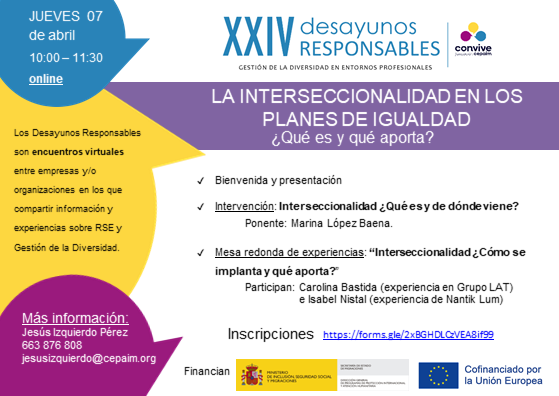 Cartel XXIV DR Interseccionalidad.1