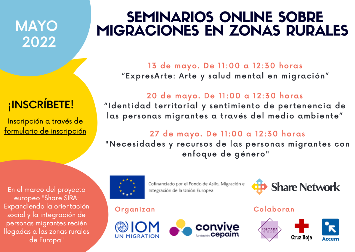Share SIRA   Webinars