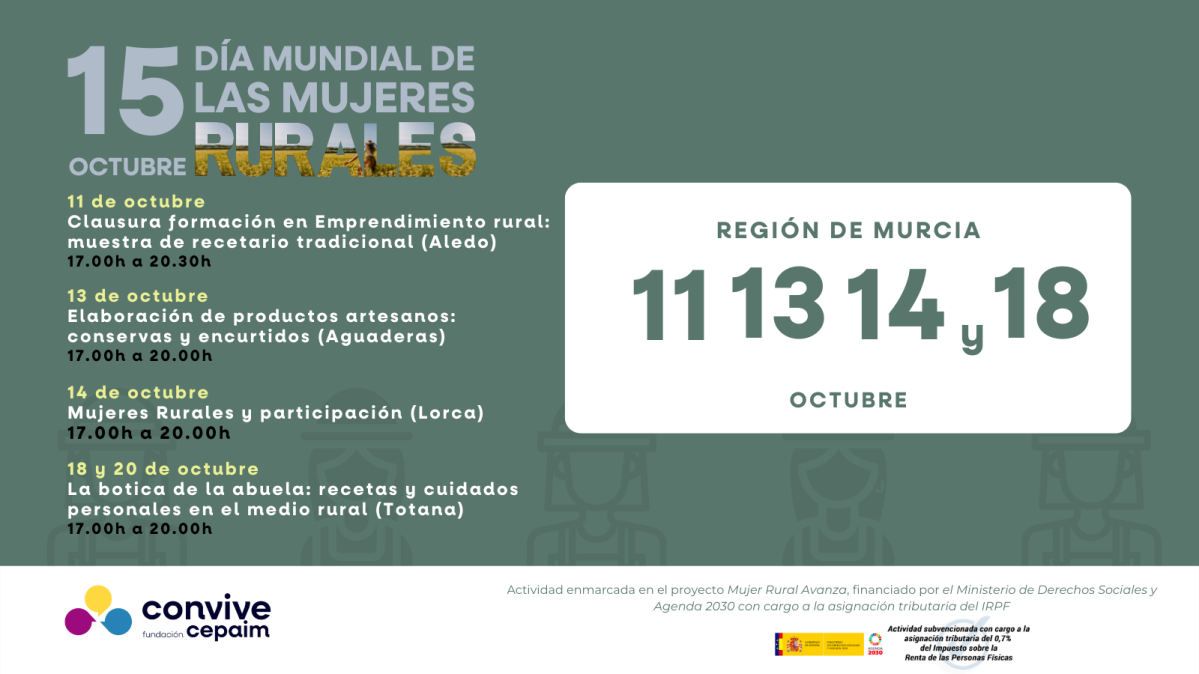 Actividades Región de Murcia #15O