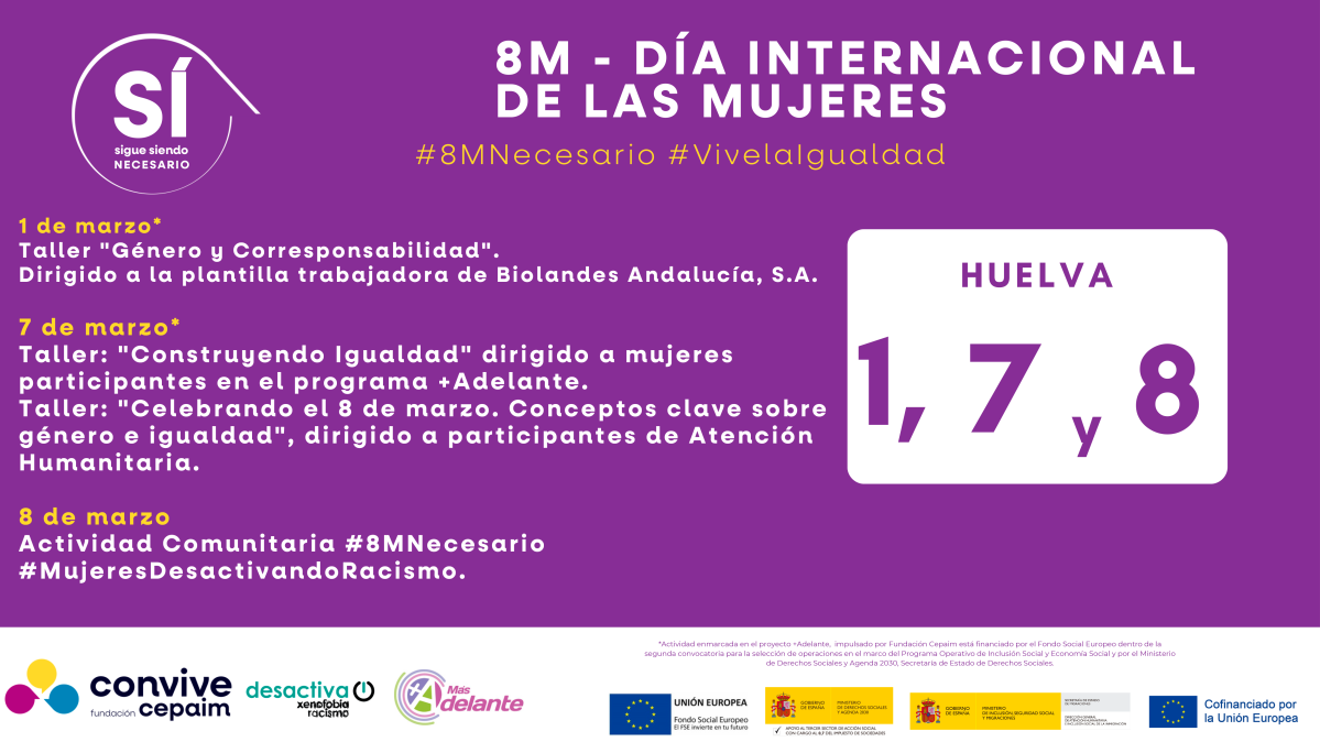 8M 2023 Huelva
