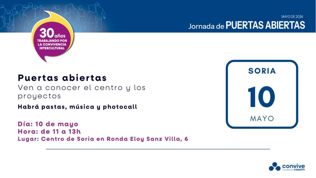 PLANTILLA PUERTAS ABIERTAS soria 2024