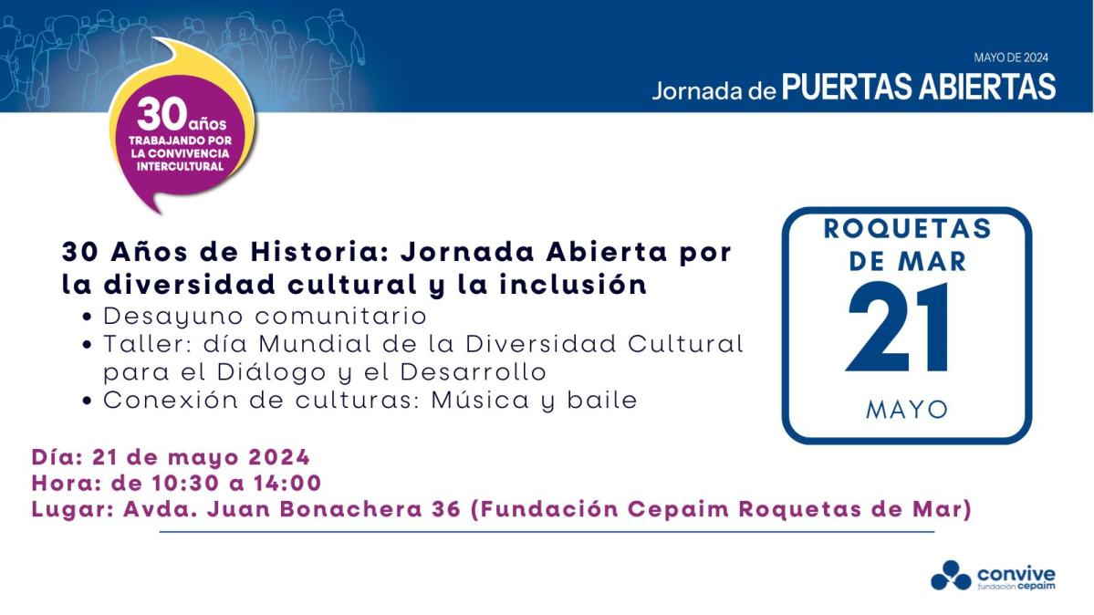 Roquetas de Mar