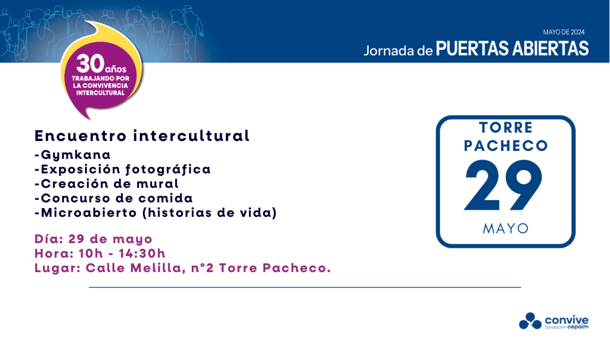 puertas abiertas 2024 torre pacheco